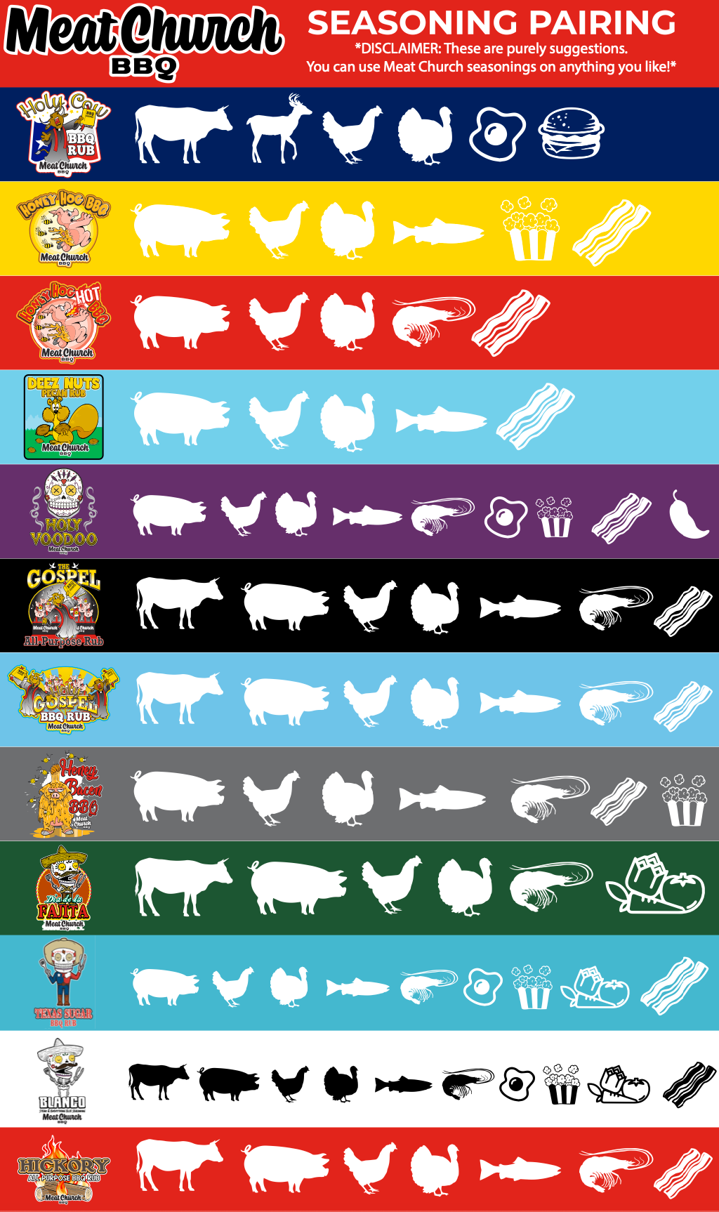 honey-hog-hot-bbq-rub-j4 SEASONING_PAIRING_-_WEBSITE_-_MAGNET.png